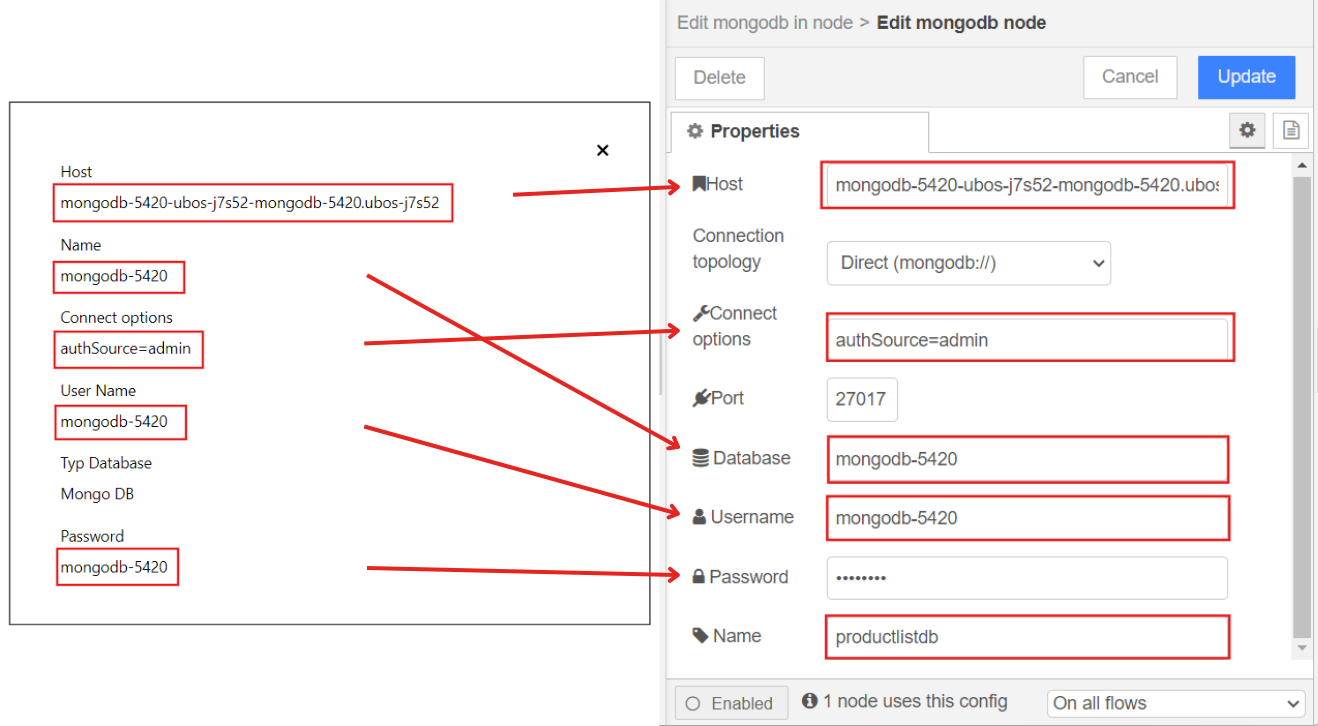 Screenshot: MongoDB configs